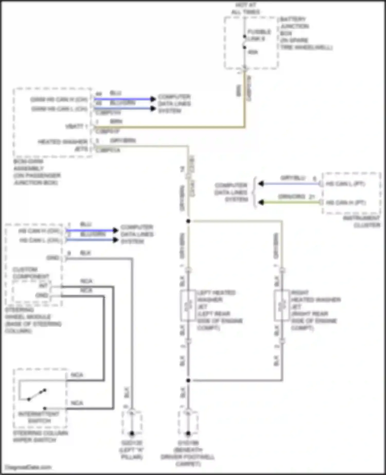 XF Jaguar II (2015-2020): Jet heater circuit