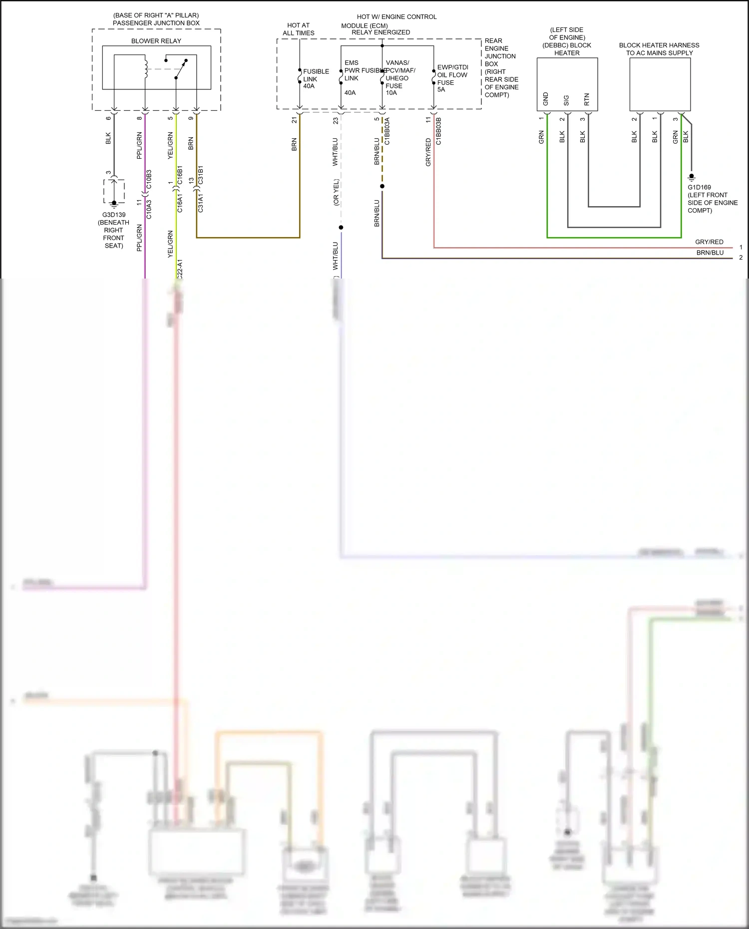 Wiring diagram red for Jaguar XF II (2015-2020) (32 of 58)