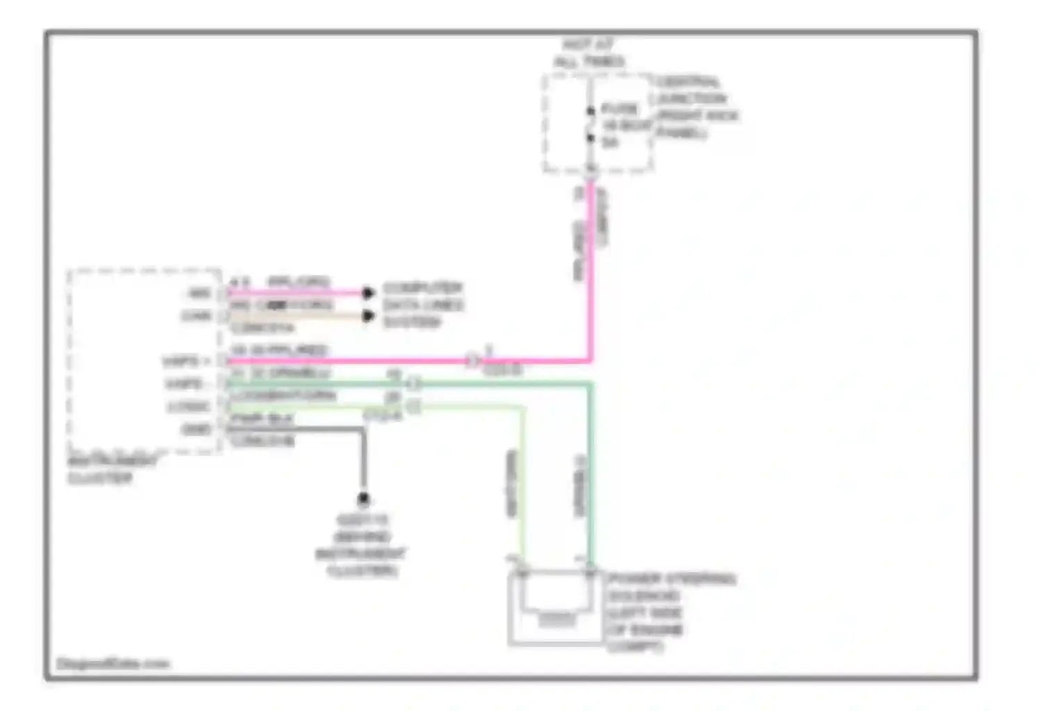 XFR Jaguar I facelift (2011-2015): Electronic power steering circuit