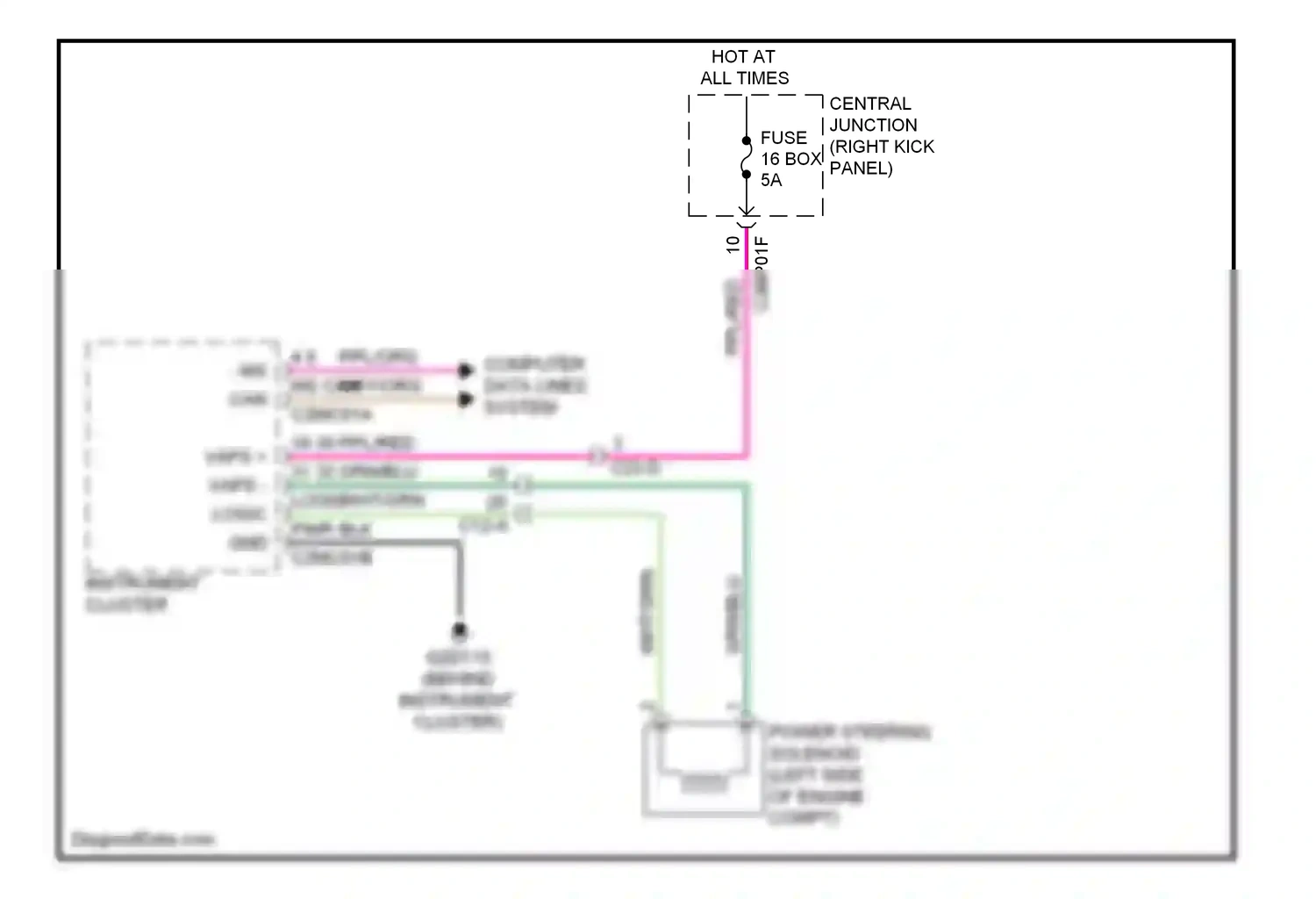 Jaguar XFR I facelift (2011-2015) computer data lines system wiring diagram  (9 of 71)