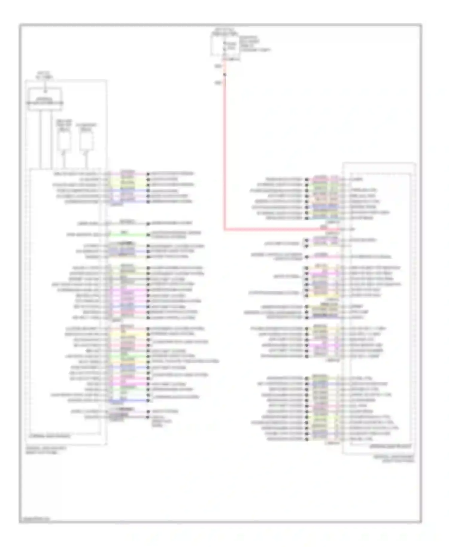 XFR Jaguar I (2009-2011): Central junction box circuit