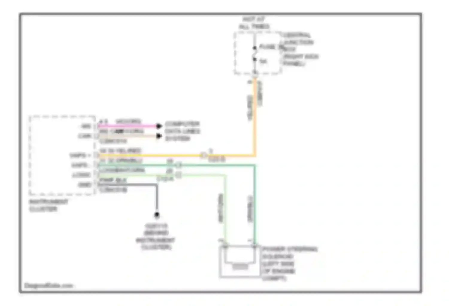 XFR Jaguar I (2009-2011): Electronic power steering circuit