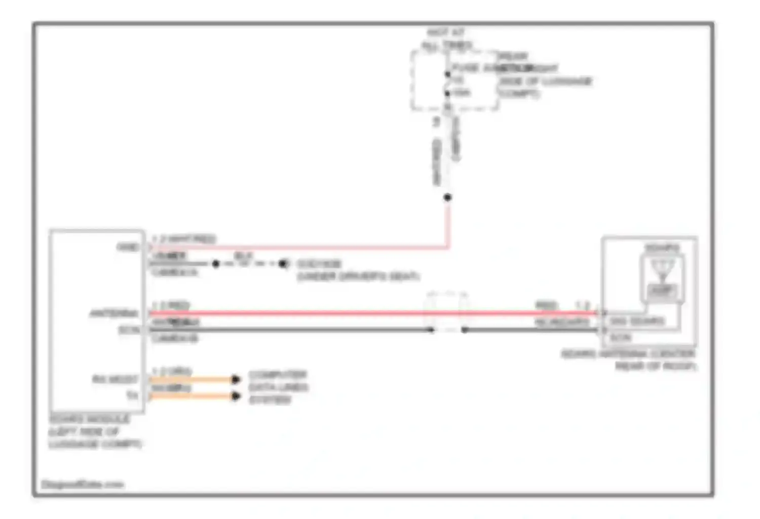 XFR Jaguar I (2009-2011): Satellite radio circuit