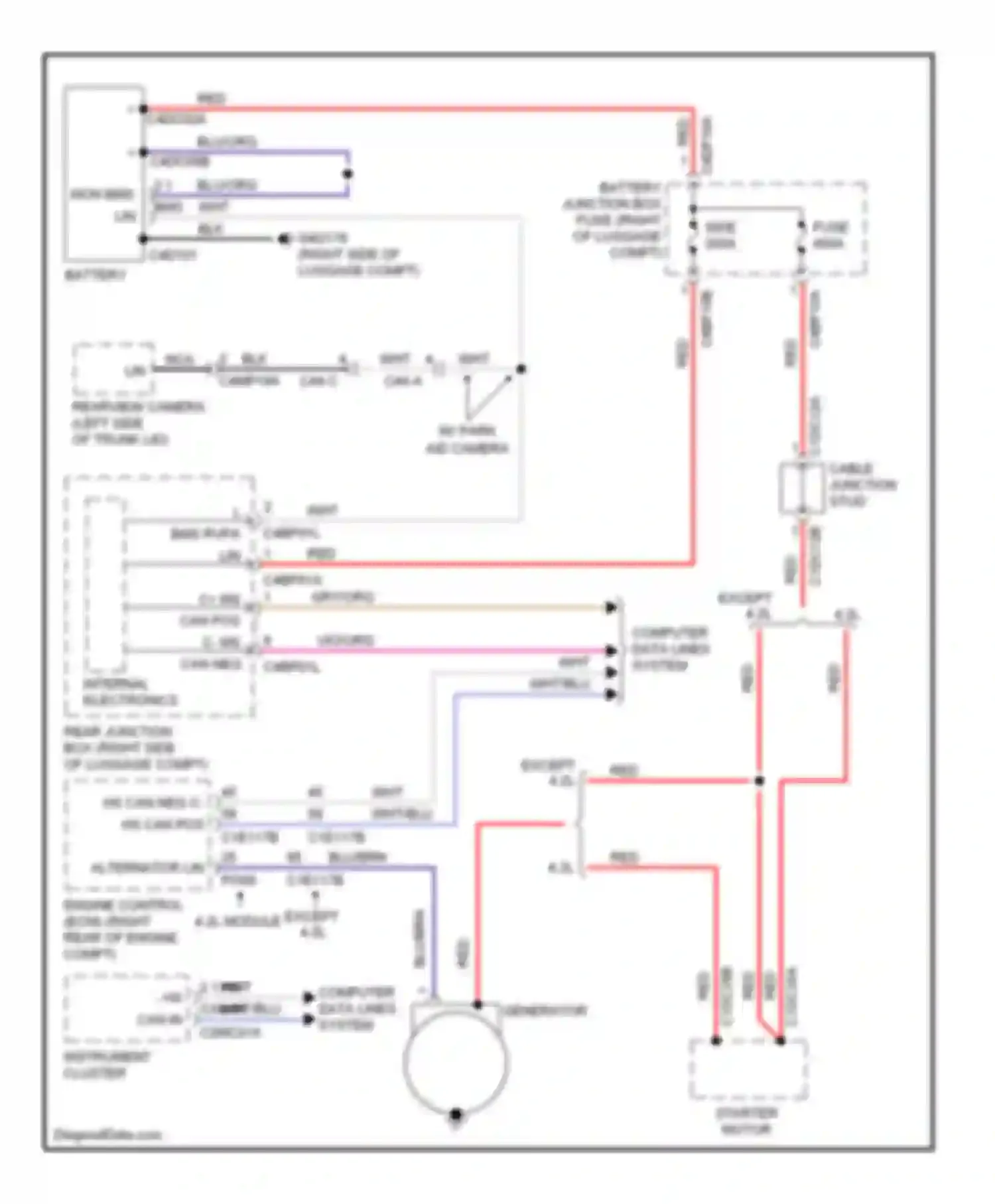XFR Jaguar I (2009-2011): Charging circuit