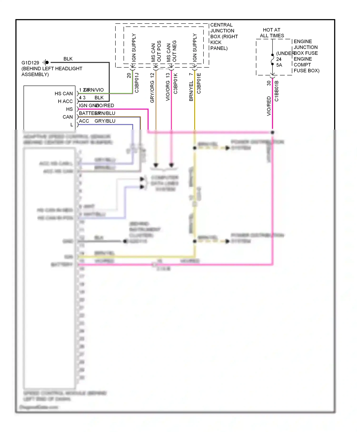 Jaguar XFR I (2009-2011) computer data lines system wiring diagram  (8 of 53)