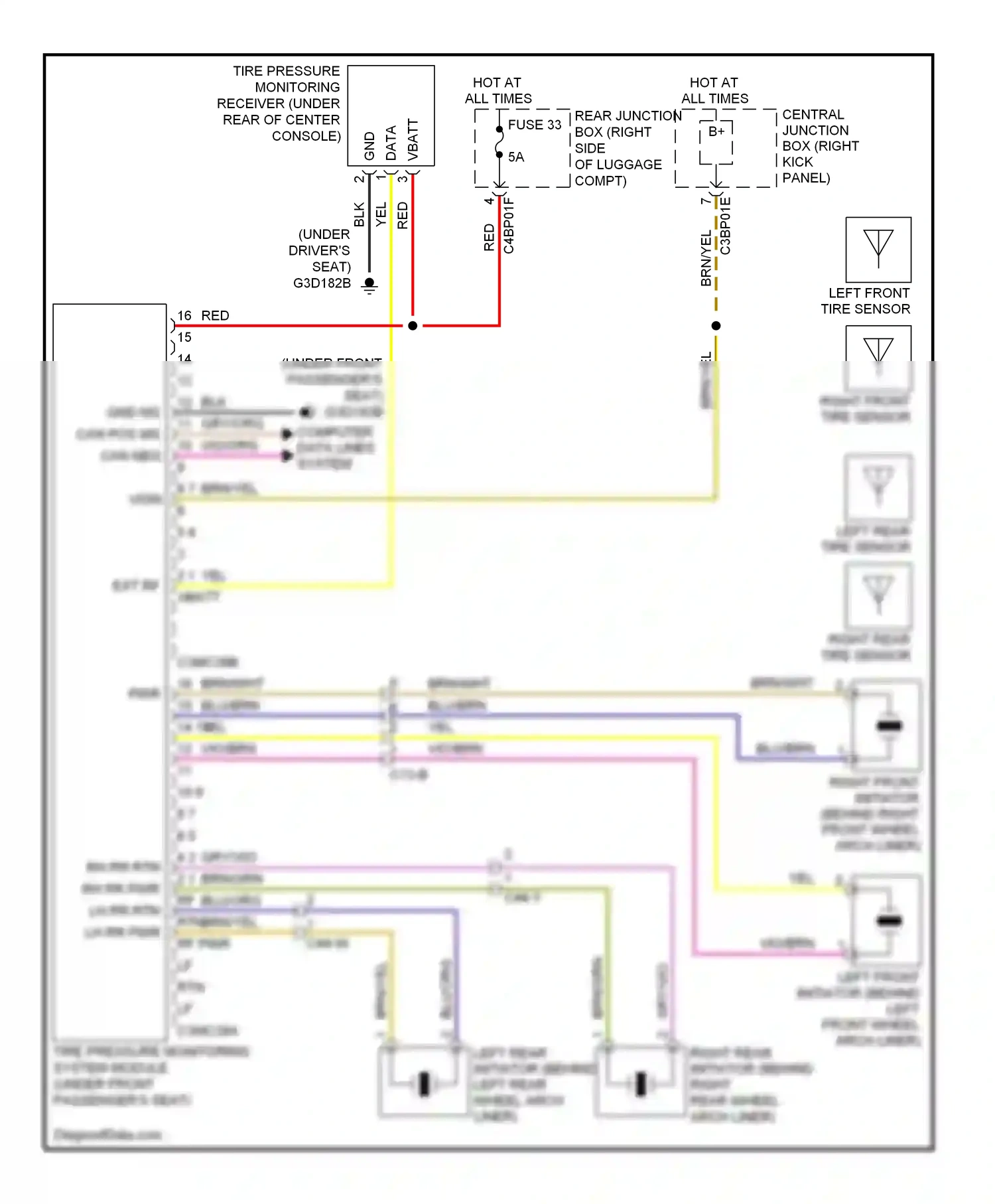 Jaguar XFR I (2009-2011) data wiring diagram  (4 of 4)