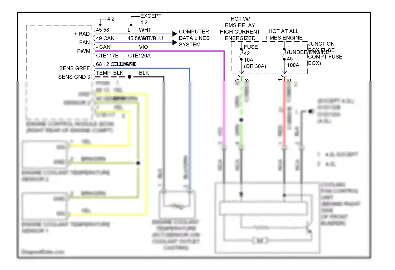 Jaguar XFR I (2009-2011) engine coolant temperature sensor 2 wiring diagram  (1 of 2)