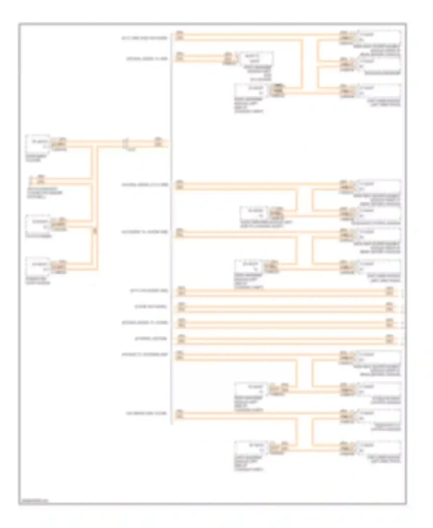 XJ Jaguar X351 (2009-2015): Fibre optic network circuit (1 of 2)