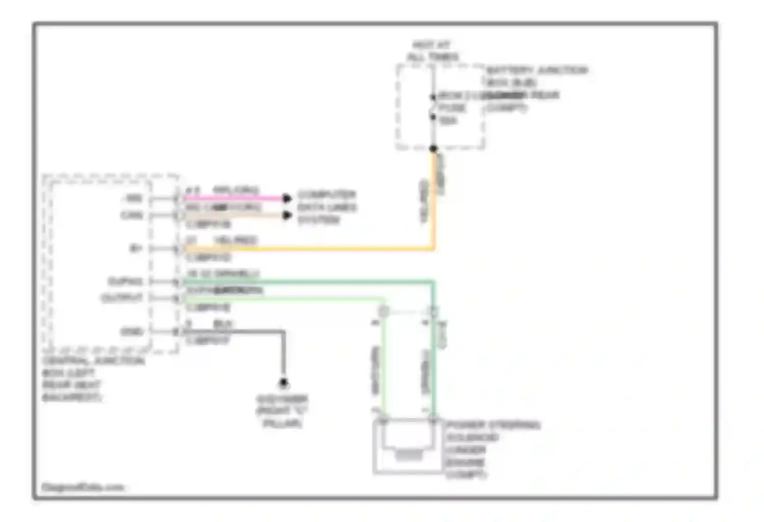 XJ Jaguar X351 (2009-2015): Electronic power steering circuit
