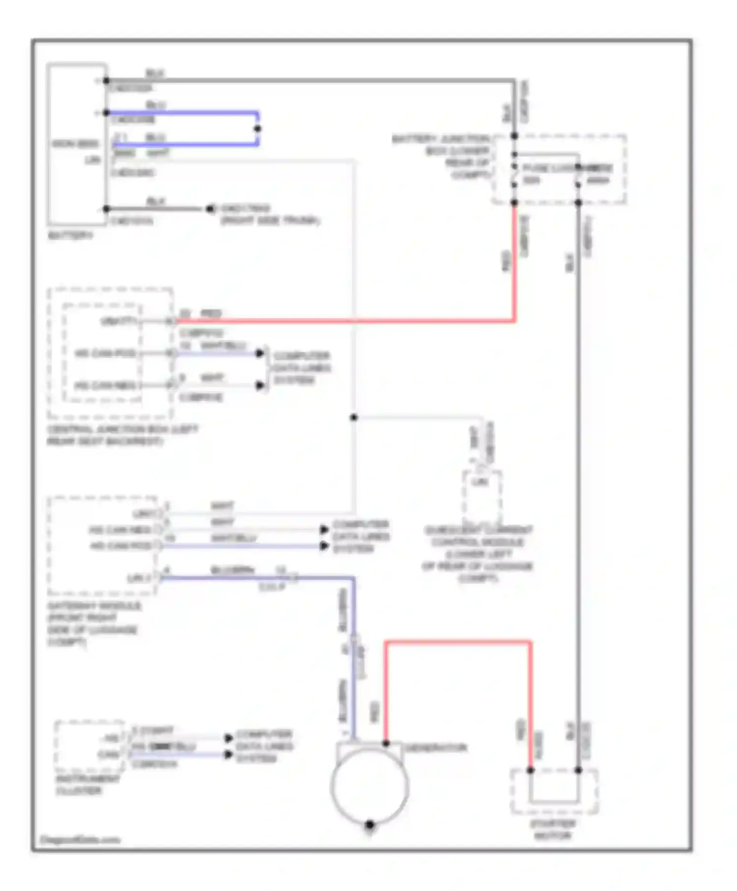 XJ Jaguar X351 (2009-2015): Charging circuit, without start-stop system