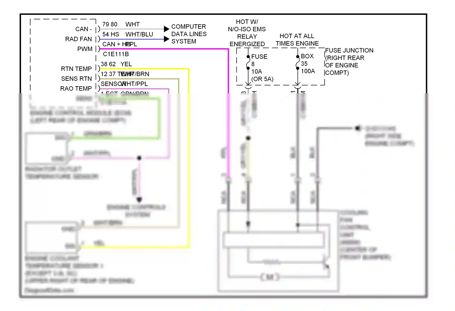 Jaguar XJ X351 (2009-2015) engine controls system wiring diagram  (2 of 3)