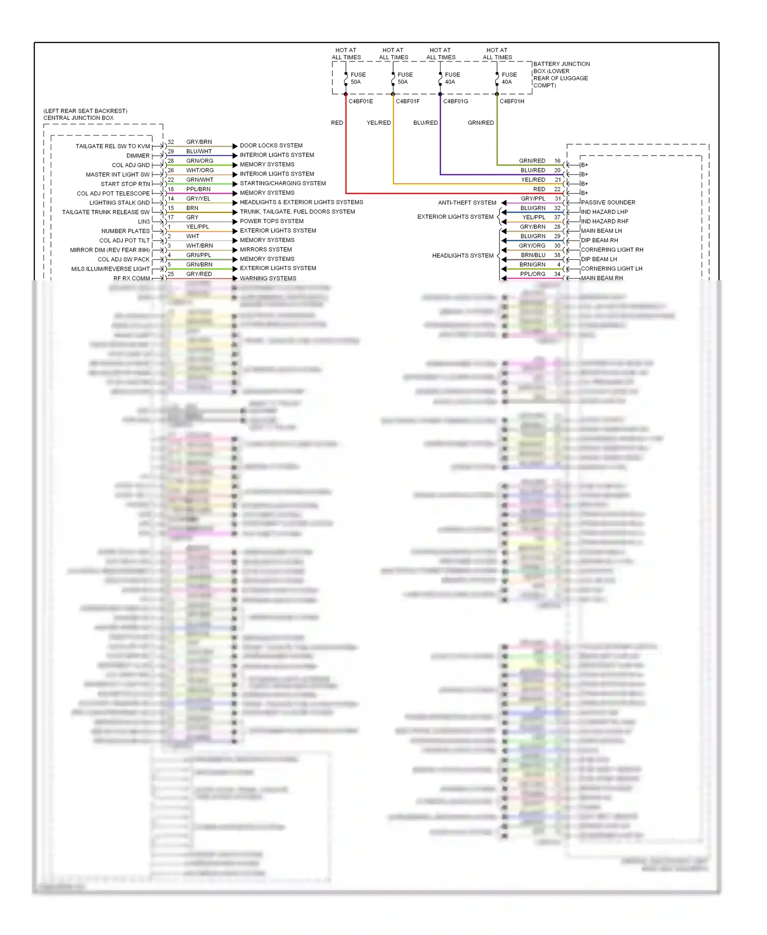 Jaguar XJ X351 (2009-2015) engine controls system wiring diagram  (1 of 3)