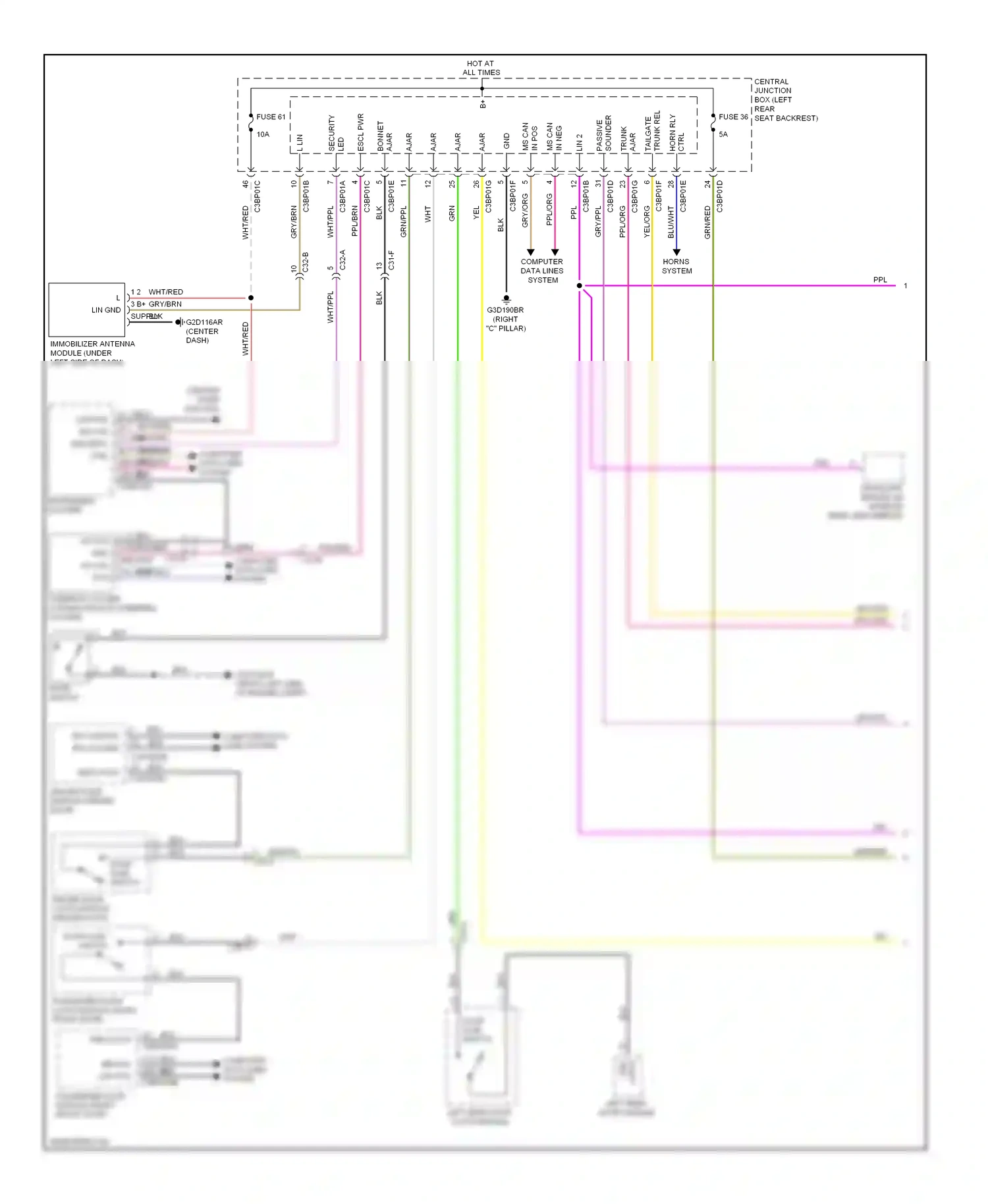 Jaguar XJ X351 (2009-2015) steering column locking module (steering column) wiring diagram  (1 of 1)