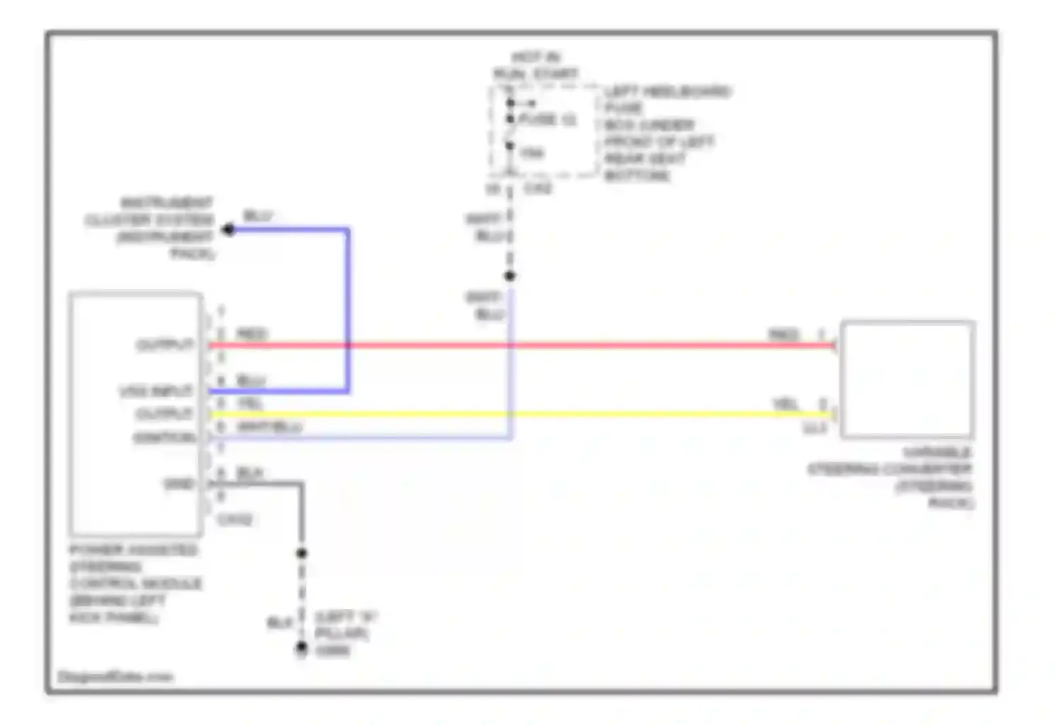 XJR Jaguar II (1994-2003): Electronic power steering circuit
