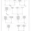 mini-Ground distribution circuit (1 of 2)