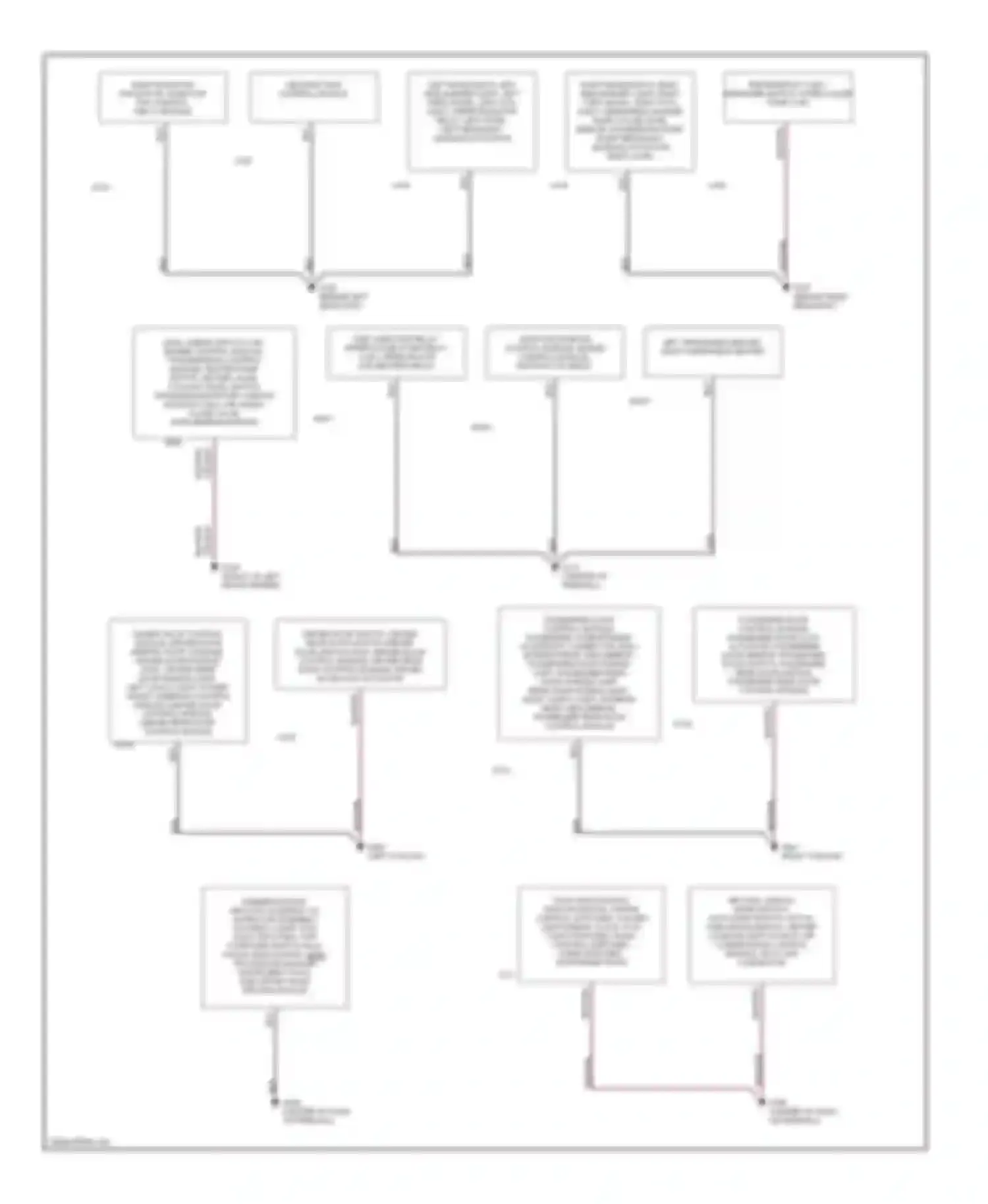 XJR Jaguar II (1994-2003): Ground distribution circuit (1 of 2)