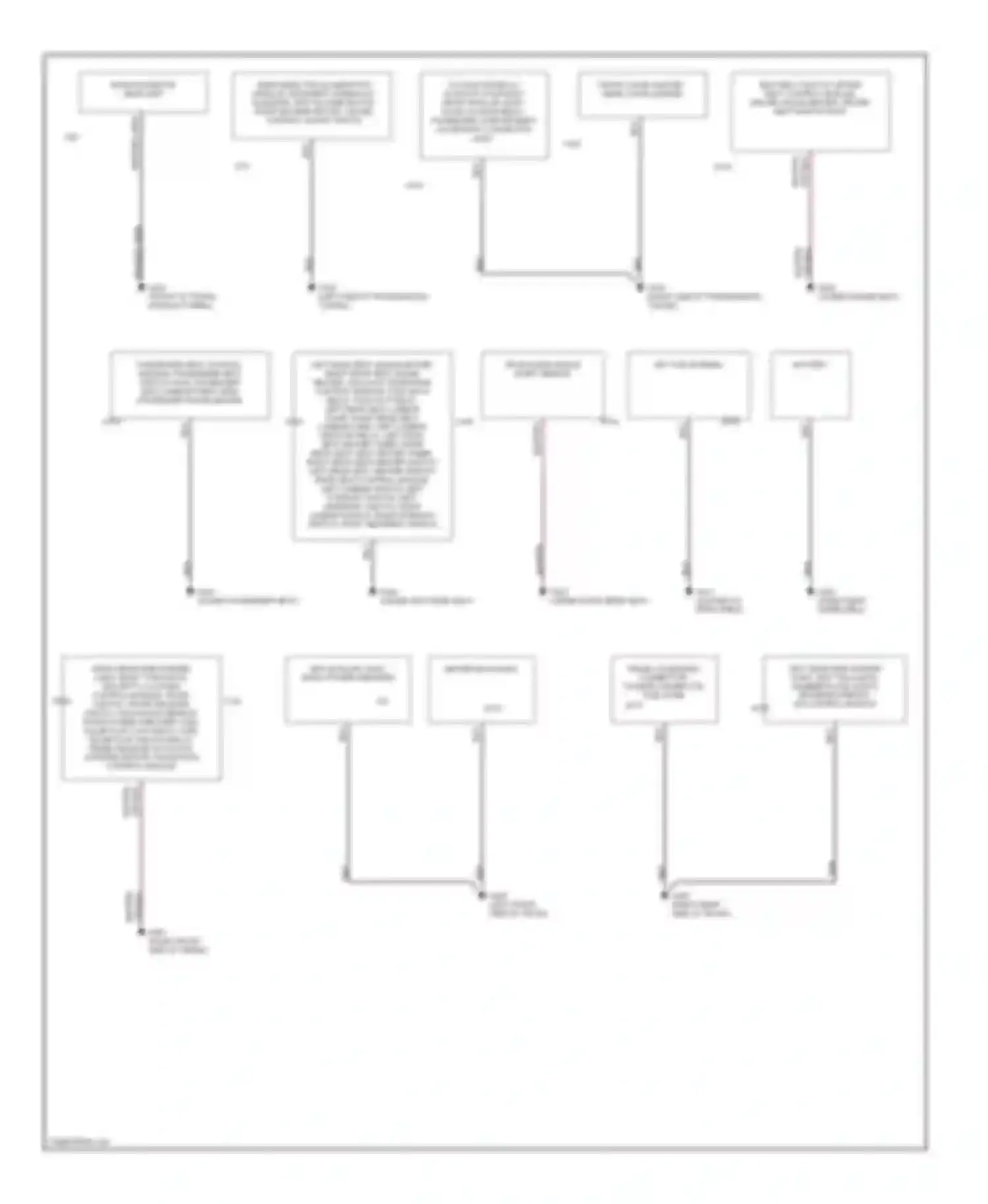 XJR Jaguar II (1994-2003): Ground distribution circuit (2 of 2)
