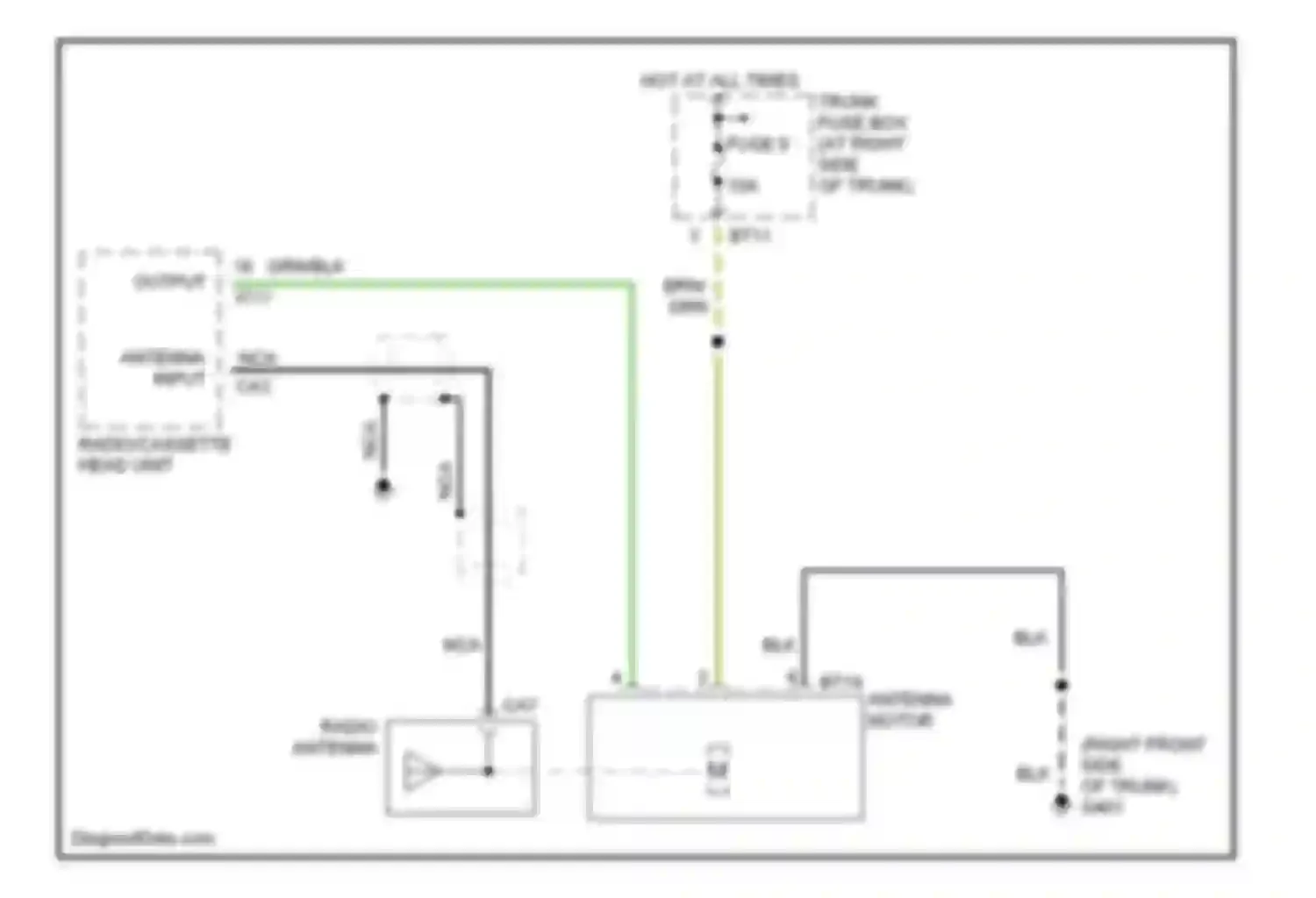 XJR Jaguar II (1994-2003): Power antenna circuit