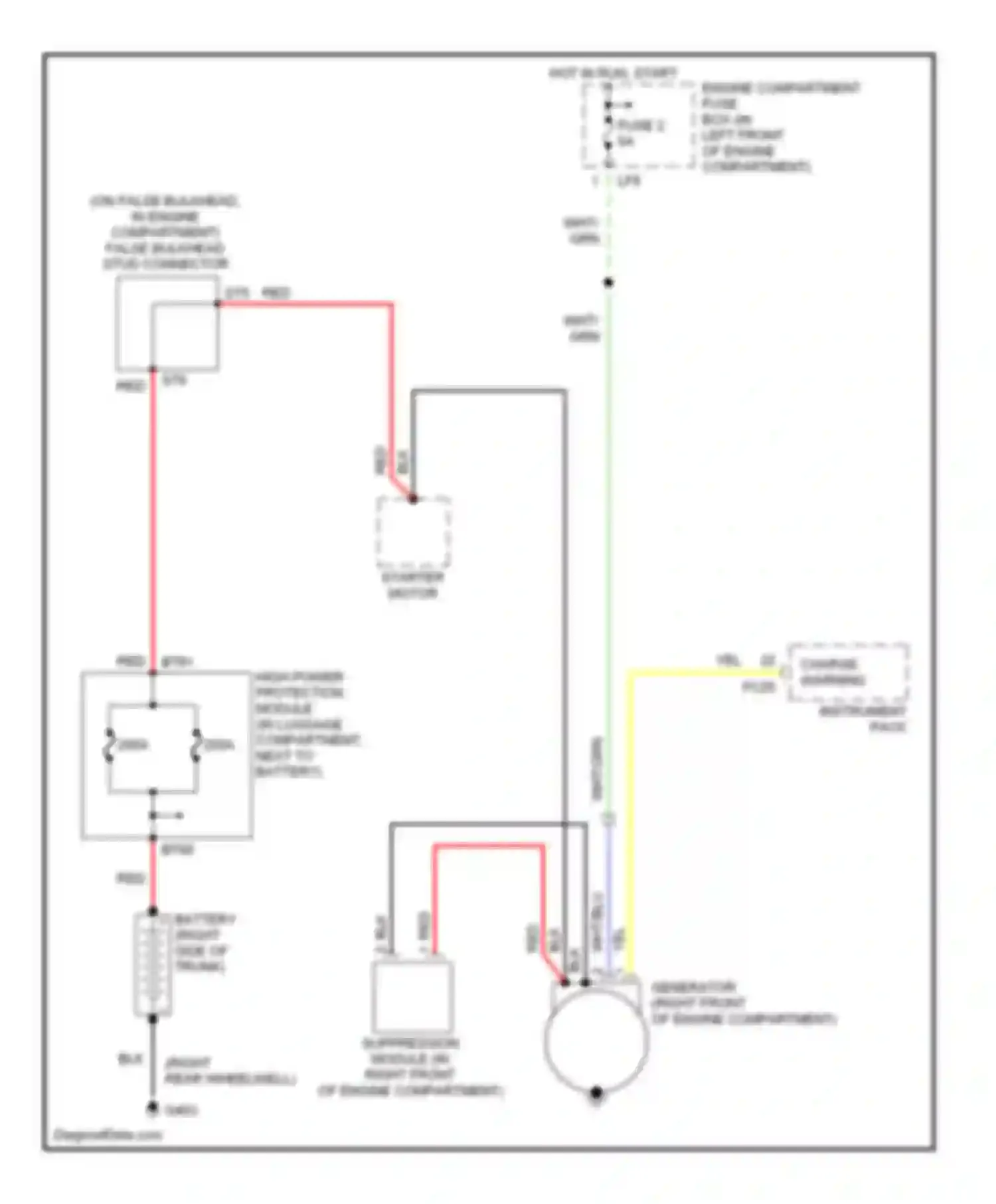 XJR Jaguar II (1994-2003): Charging circuit