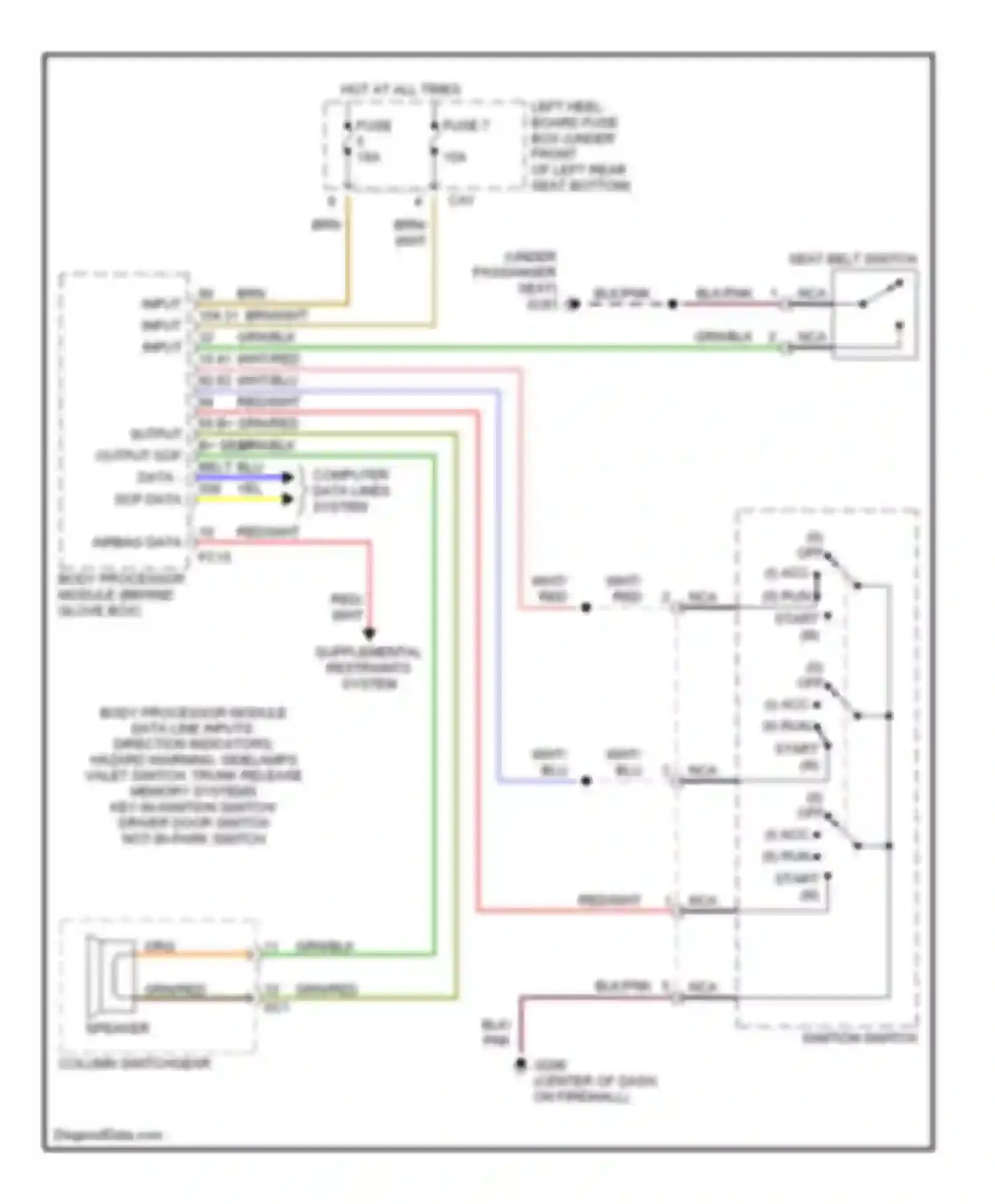 XJR Jaguar II (1994-2003): Warning systems circuit