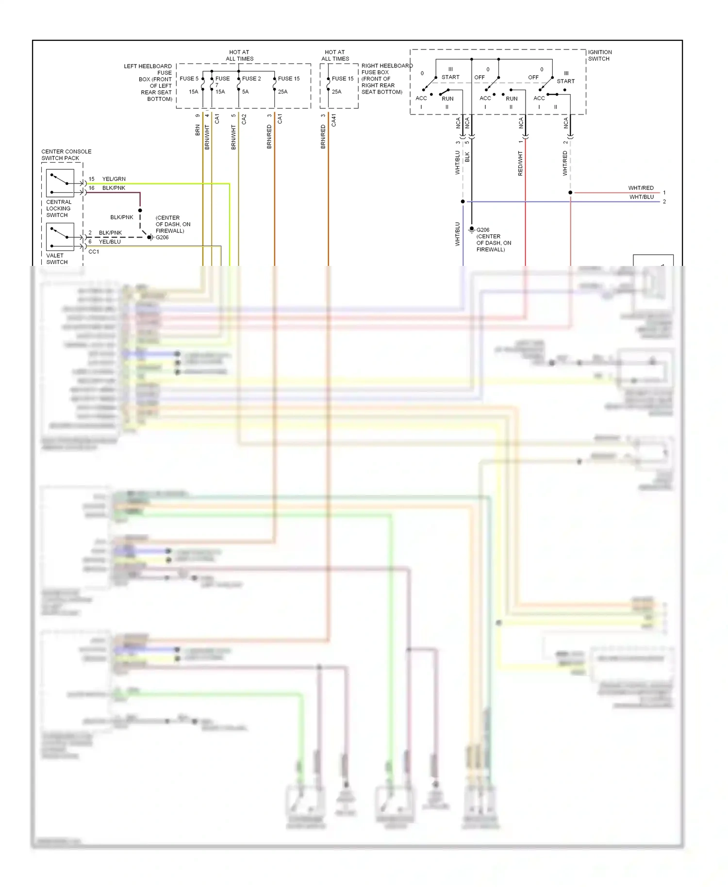 Jaguar XJR II (1994-2003) computer data lines system wiring diagram  (2 of 33)