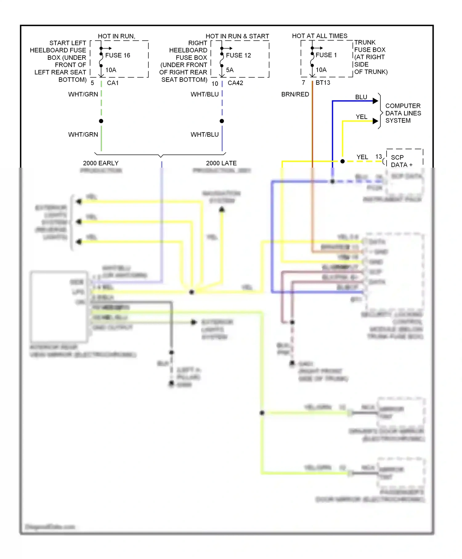 Jaguar XJR II (1994-2003) computer data lines system wiring diagram  (22 of 33)
