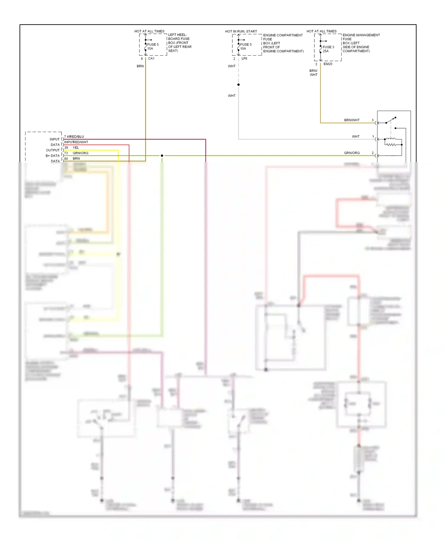 Jaguar XJR II (1994-2003) security data wiring diagram  (1 of 1)