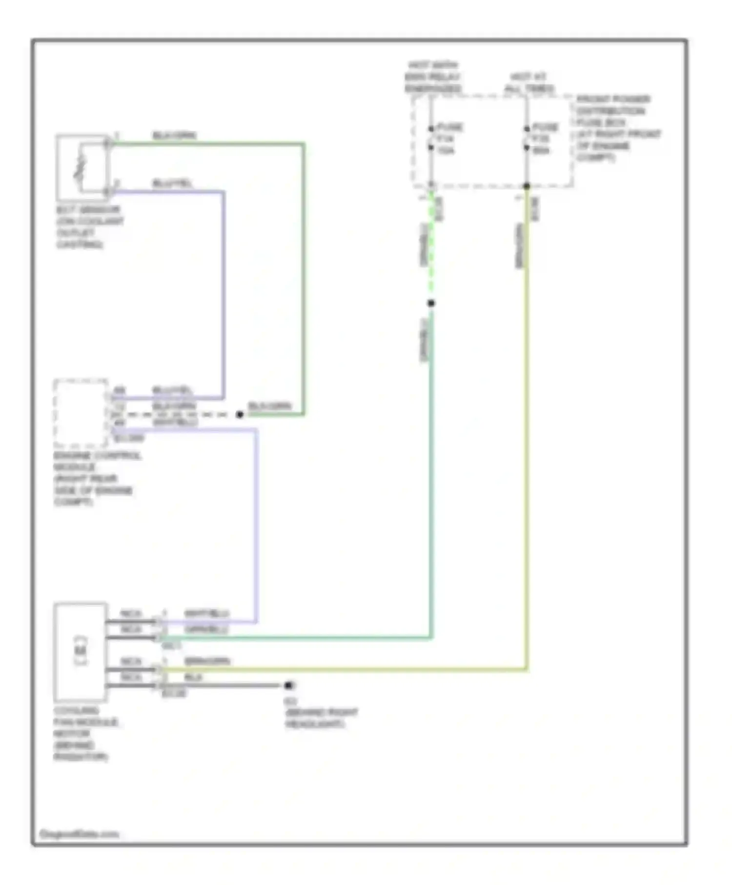 XJR Jaguar III (2003-2009): Cooling fan circuit