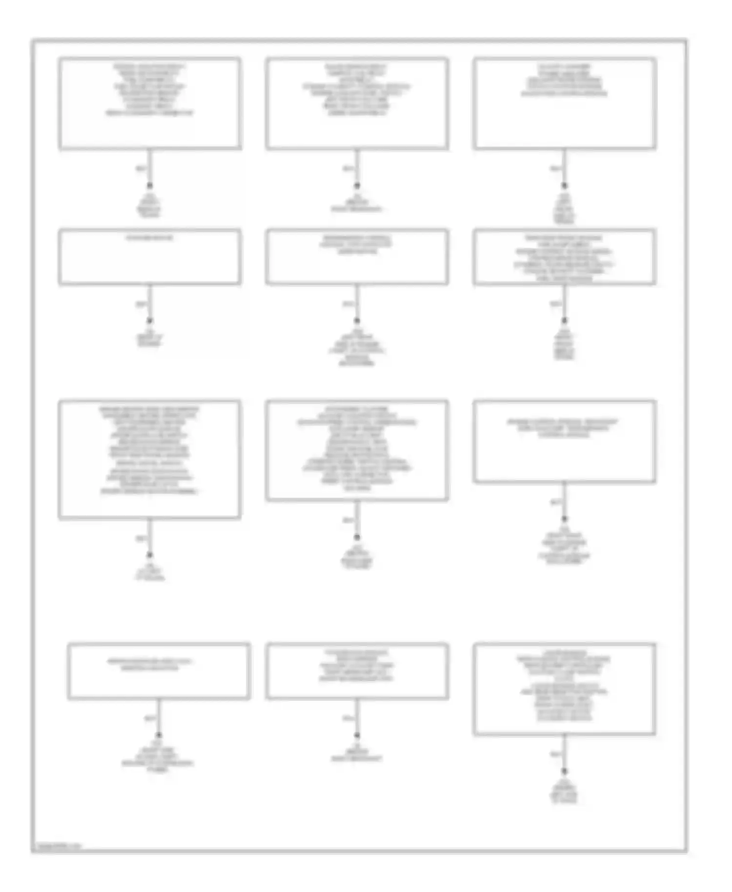 XJR Jaguar III (2003-2009): Ground distribution circuit (1 of 2)