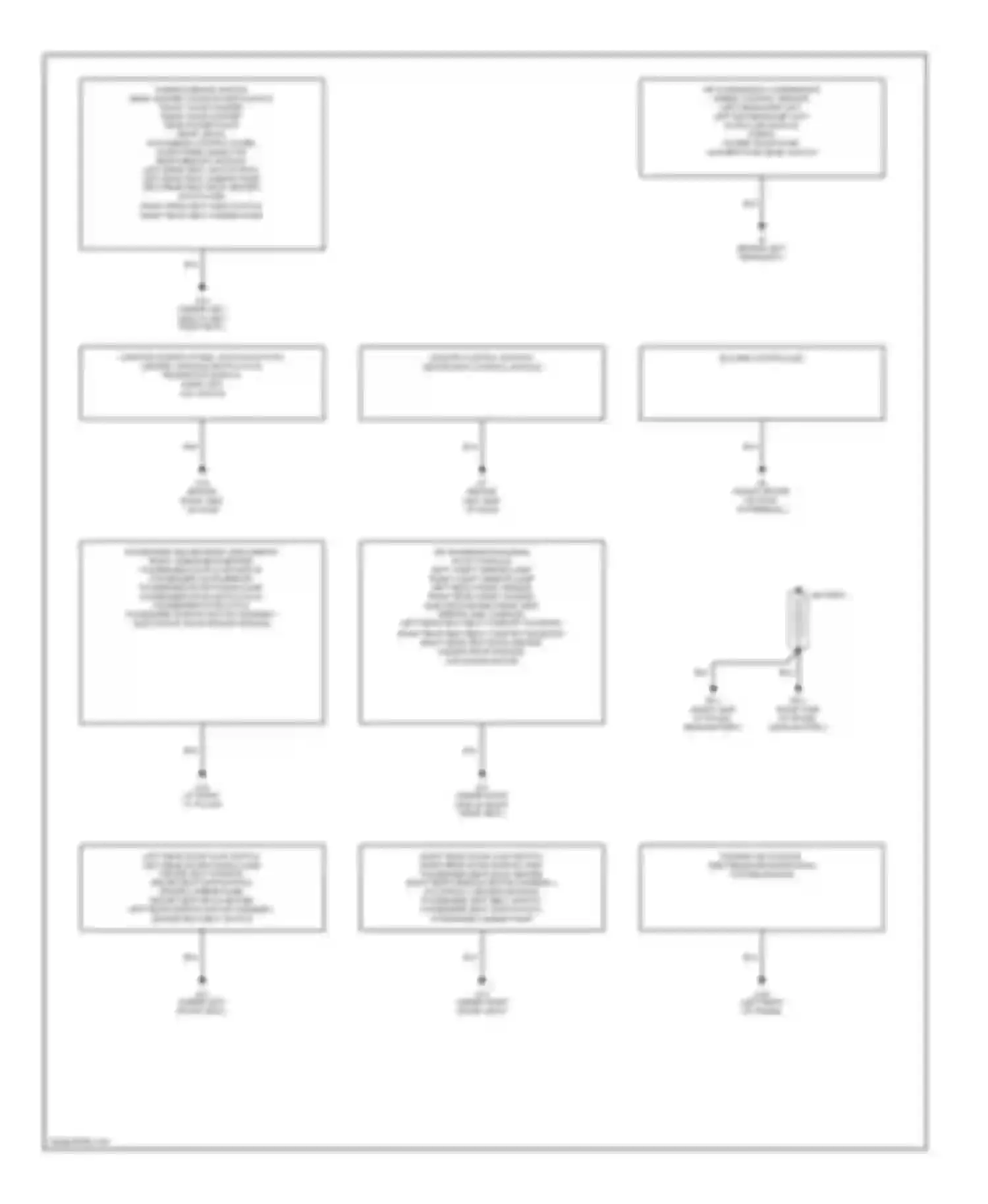 XJR Jaguar III (2003-2009): Ground distribution circuit (2 of 2)