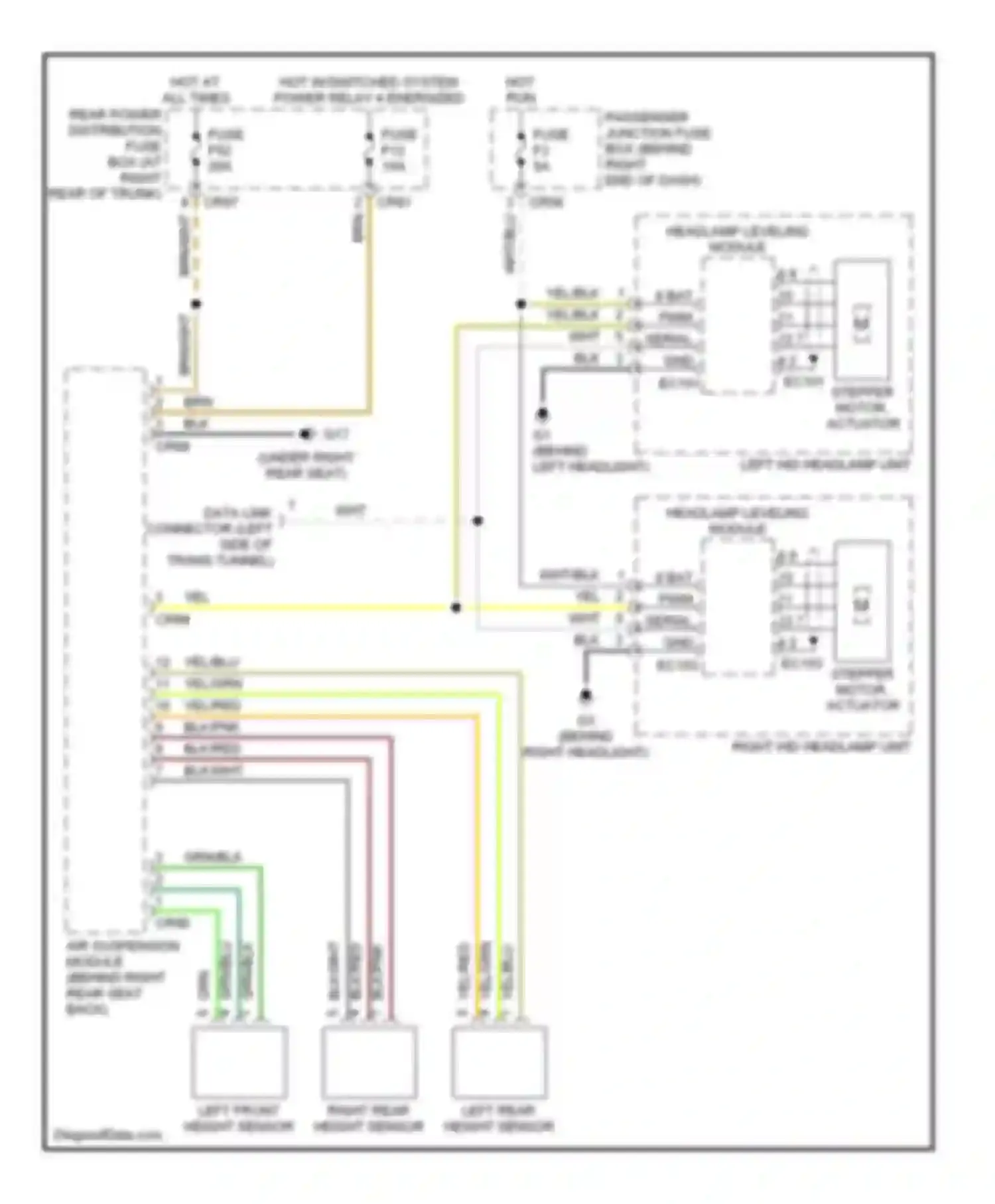XJR Jaguar III (2003-2009): Headlamps leveling circuit