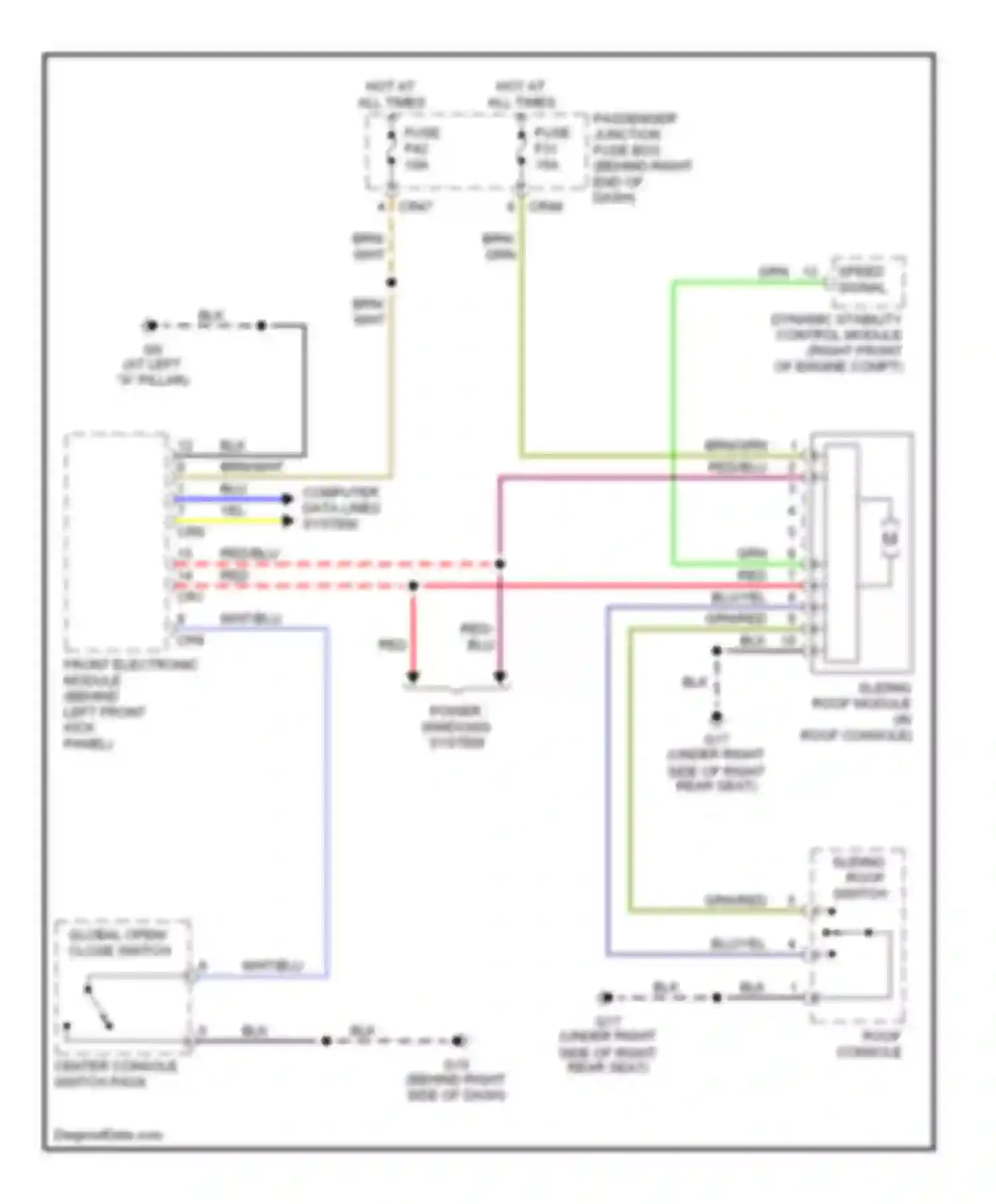 XJR Jaguar III (2003-2009): Power top/sunroof circuit