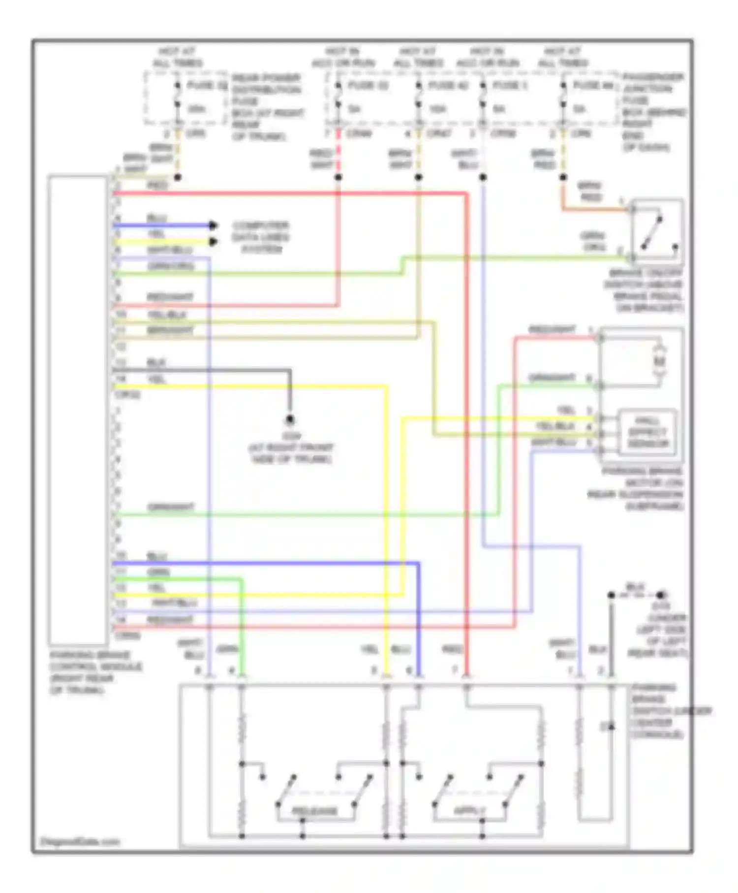 XJR Jaguar III (2003-2009): Park brake release circuit