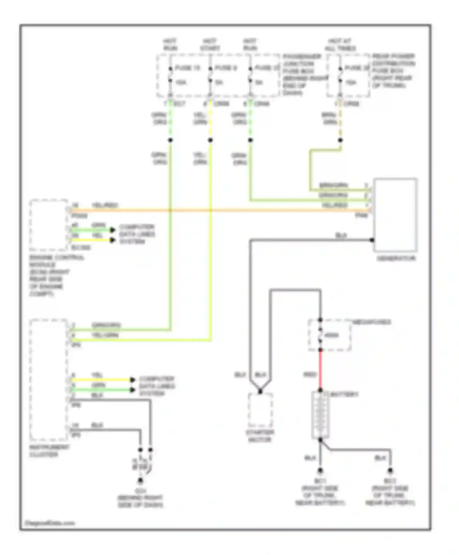 XJR Jaguar III (2003-2009): Charging circuit
