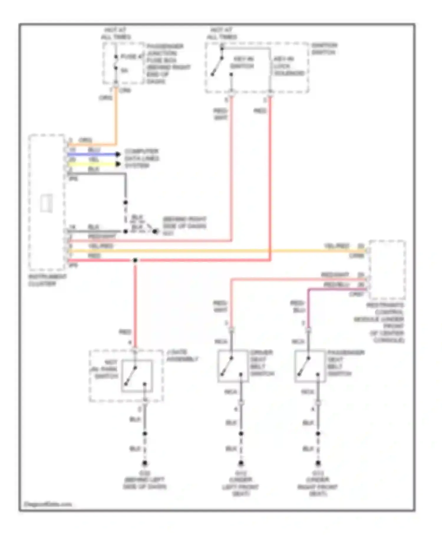 XJR Jaguar III (2003-2009): Warning systems circuit