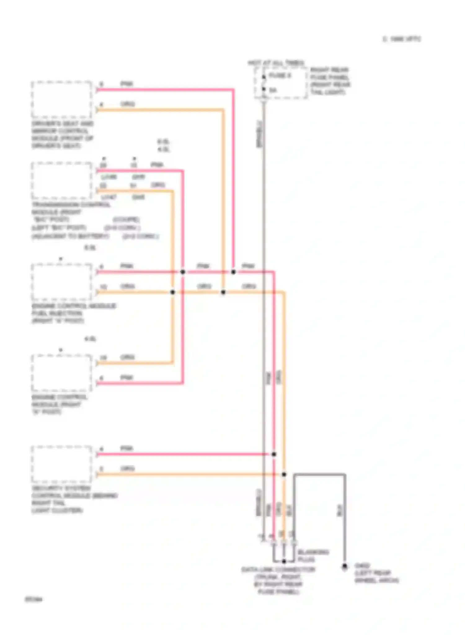 XJS Jaguar Series 3 (1990-1996): Data link connector circuit