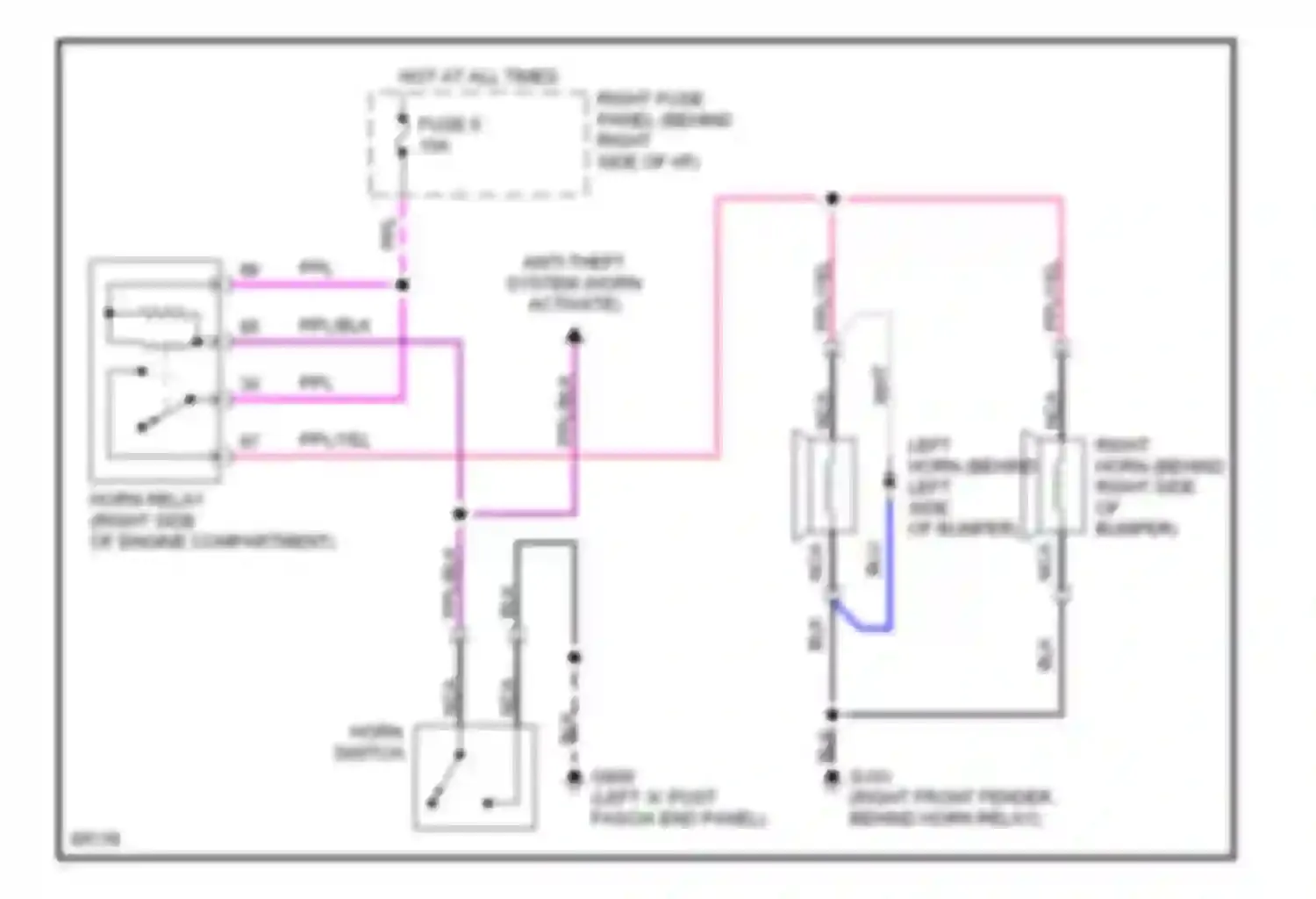 XJS Jaguar Series 3 (1990-1996): Horn circuit