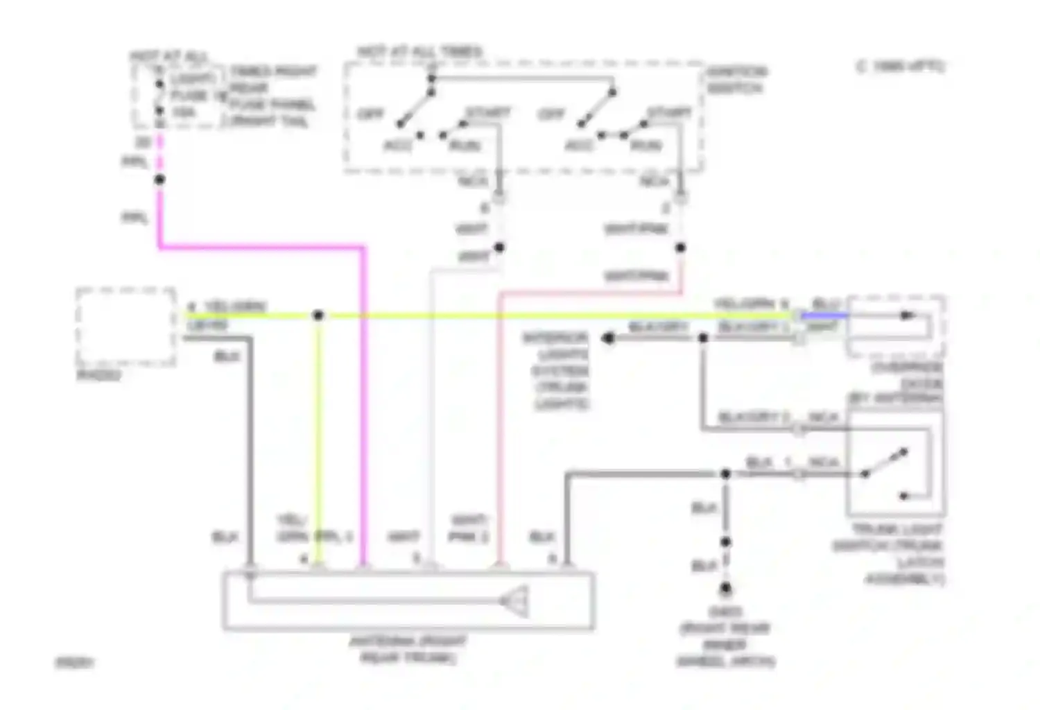 XJS Jaguar Series 3 (1990-1996): 6.0l, power antenna circuit, after vin 190528