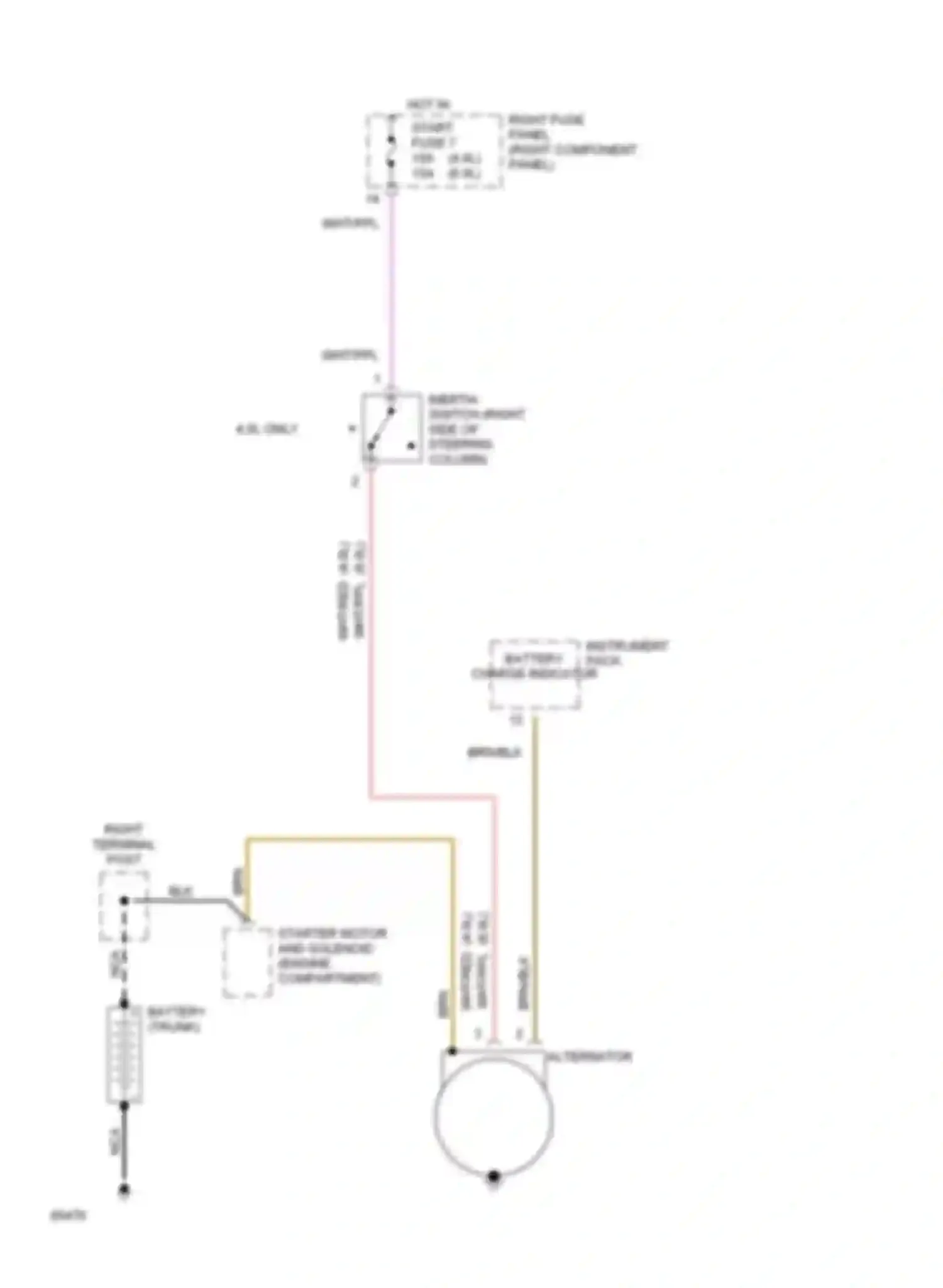 XJS Jaguar Series 3 (1990-1996): Charging circuit