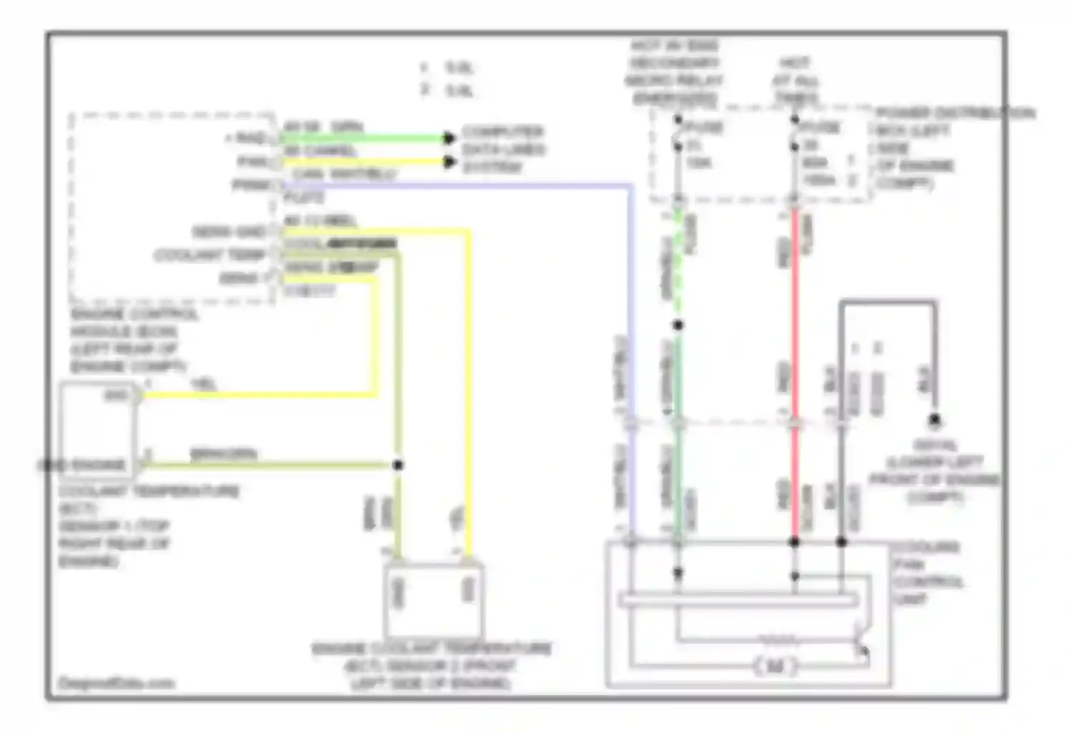 Wiring diagram cooling fan control unit for Jaguar XK II facelift 2 (2011-2014) (2 of 3)