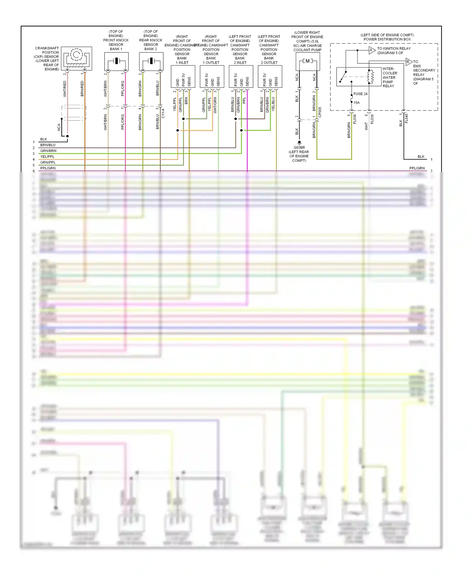 Jaguar XK II facelift 2 (2011-2014) ctrl wiring diagram  (4 of 4)