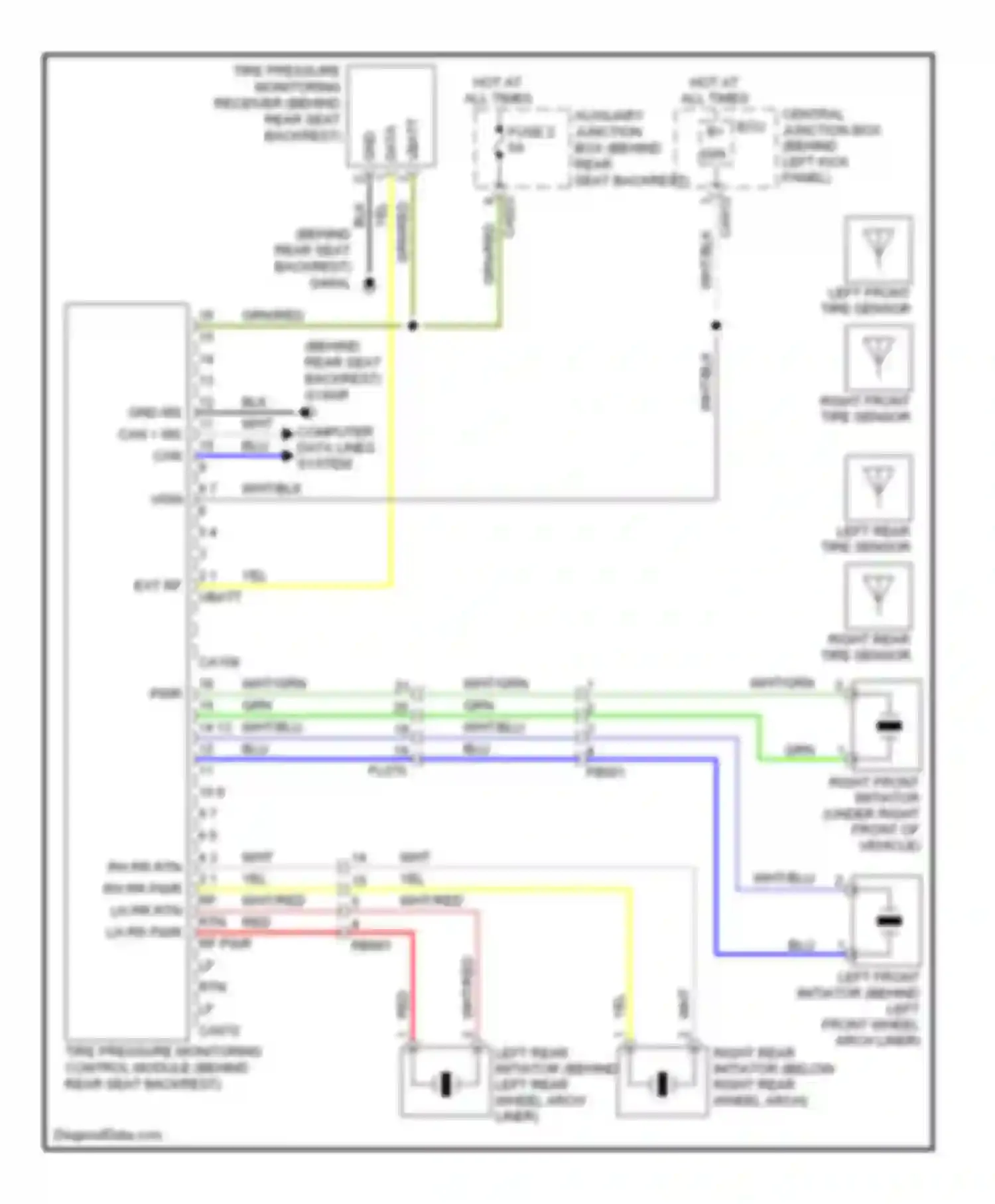 Wiring diagram left rear tire sensor for Jaguar XK II facelift 2 (2011-2014) (1 of 1)