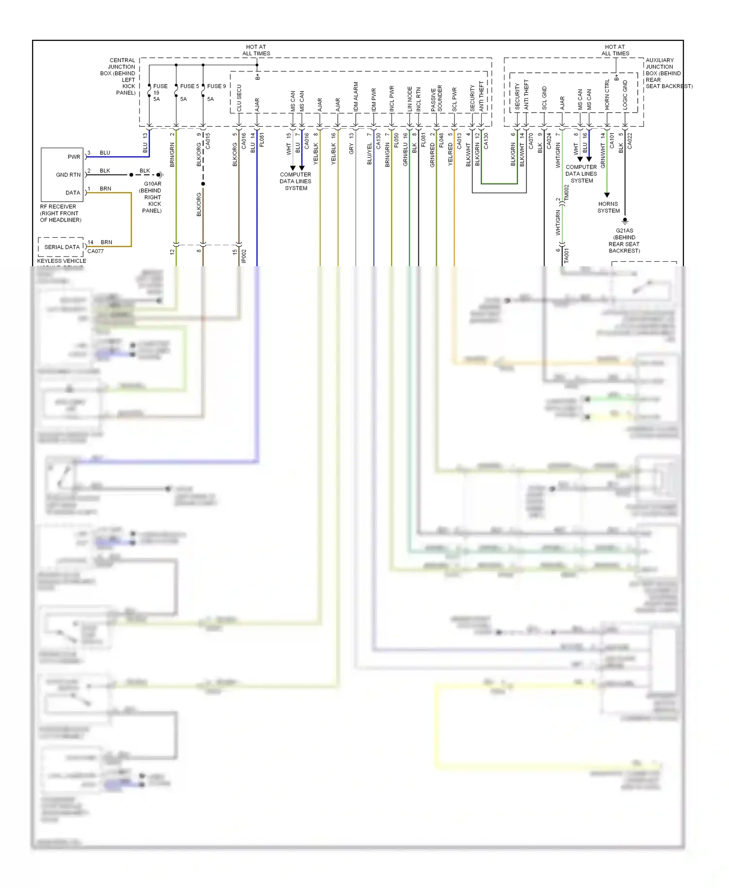 Jaguar XK II facelift 2 (2011-2014) lin node wiring diagram  (1 of 1)