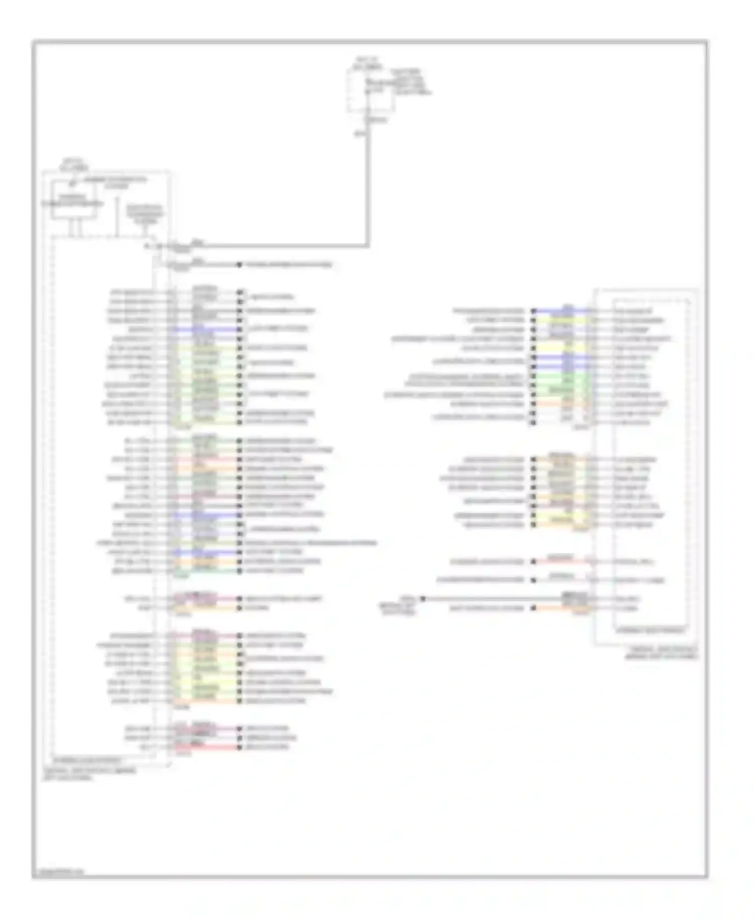 Wiring diagram seats system for Jaguar XK II facelift 2 (2011-2014) (1 of 1)