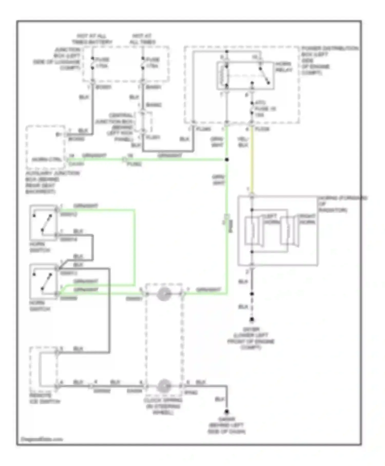 Wiring diagram ato fuse 10 for Jaguar XK II facelift (2009-2011) (1 of 1)