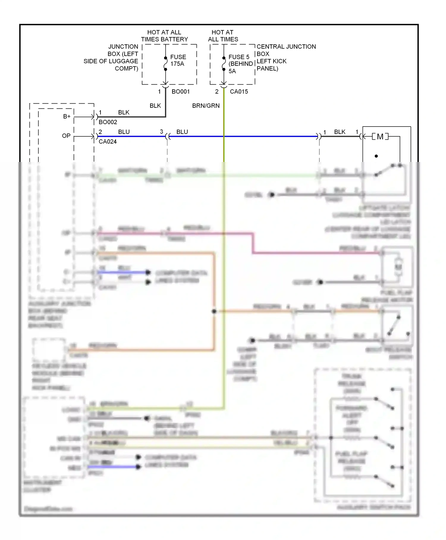 Jaguar XK II facelift (2009-2011) boot release switch wiring diagram  (2 of 2)