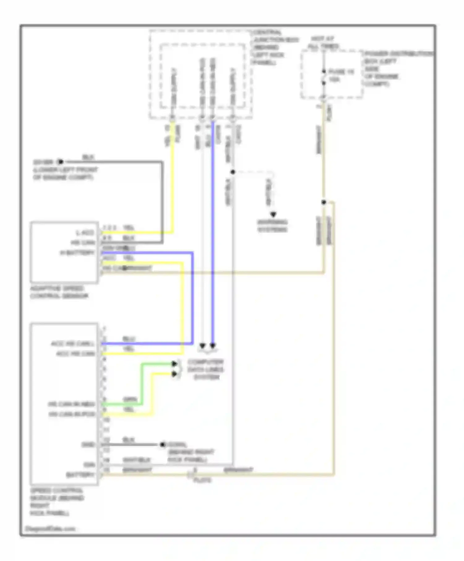 Wiring diagram hs can in neg hs can in pos for Jaguar XK II facelift (2009-2011) (1 of 1)