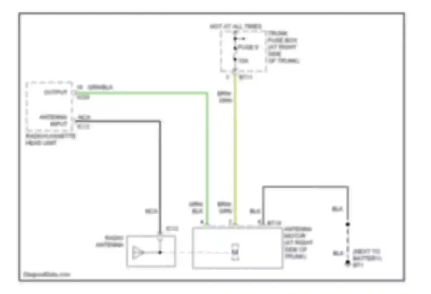 XKR Jaguar I facelift (2004-2006): Power antenna circuit