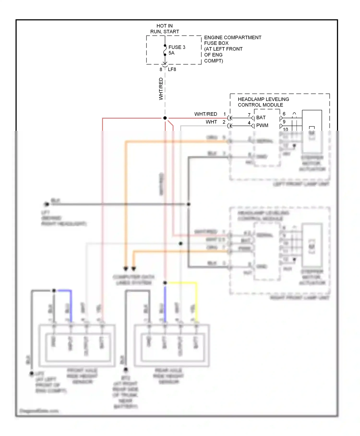 Jaguar XKR I facelift (2004-2006) input wiring diagram  (7 of 10)