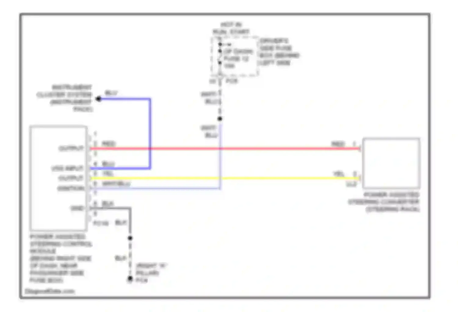 XKR Jaguar I (1998-2004): Electronic power steering circuit